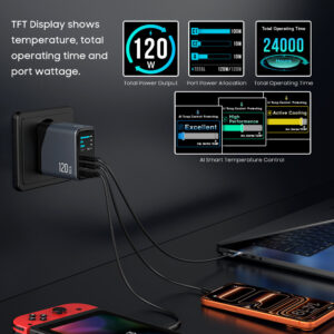 4 Chargeur GaN 140W USB-C – Multi-Ports