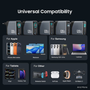 6 Chargeur GaN 140W USB-C – Multi-Ports