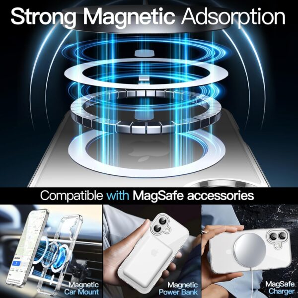 Coque MagSafe iPhone 17 Transparente