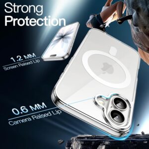 Coque MagSafe iPhone 17 Transparente
